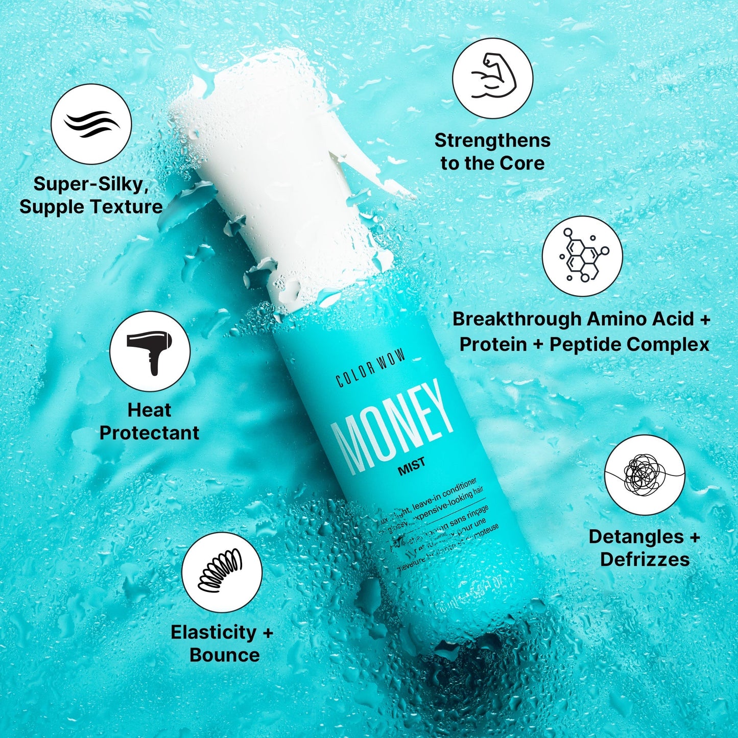 SLAY Anti-Frizz Kit